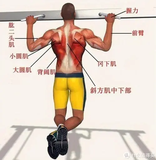 物联网发展关注要点是什么